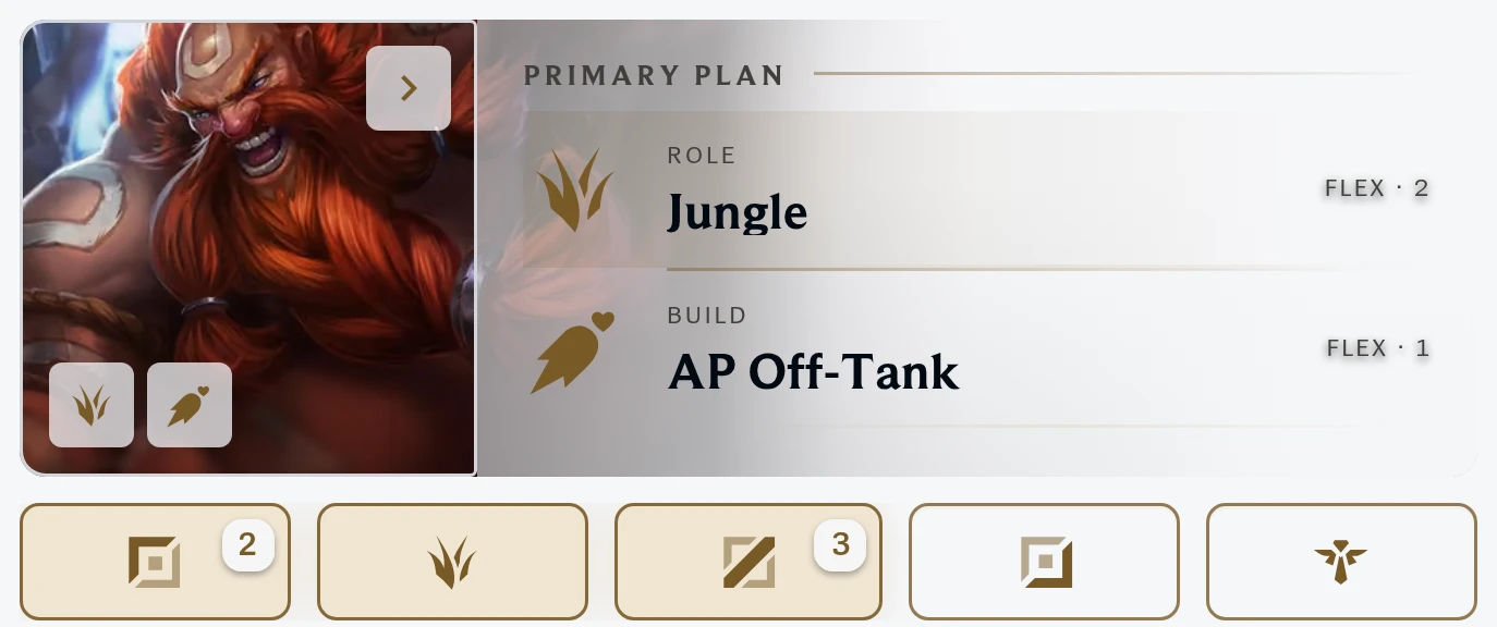 Blue-side pick plan for Gragas with Jungle as the primary role and an AP Off-Tank build, and the role strip below ranking Top second and Middle third.