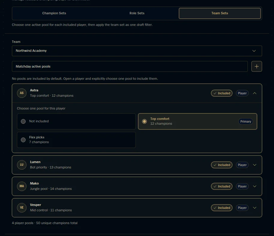 Team Sets screen with a player expanded, one active primary champion pool selected, an alternative flex pool available, and additional players showing their active pools.